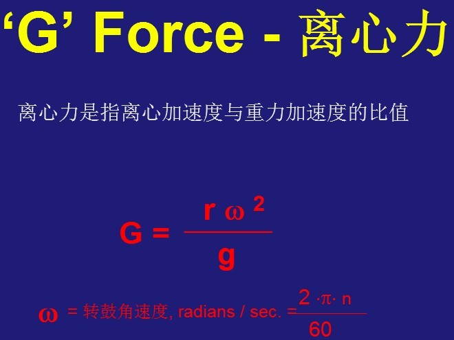 卧螺离心机工作原理-图示解析说明(图3)